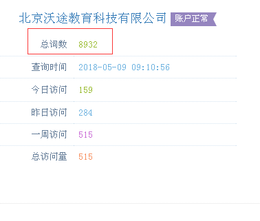 【億優托】萬詞霸屏總部