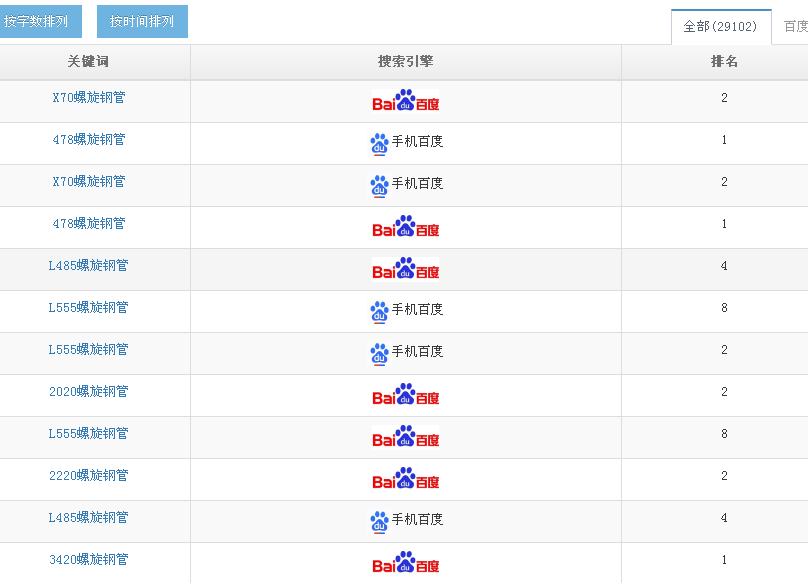 億優托霸屏 億優托霸屏
